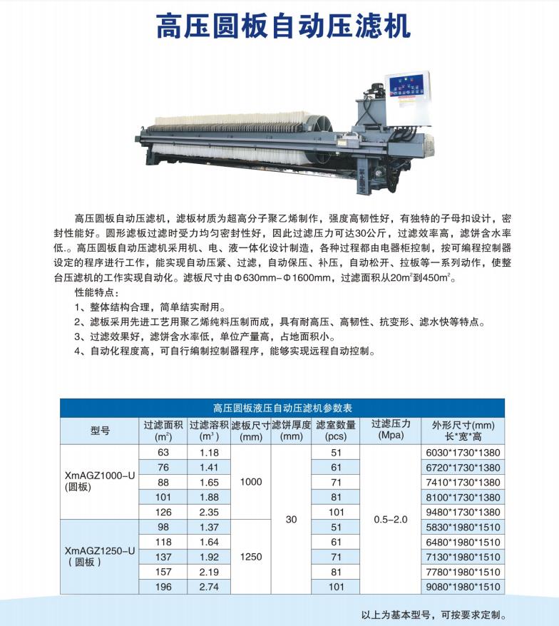 壓濾機詳情頁