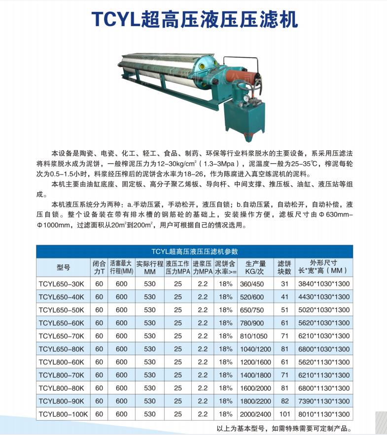 板框壓濾機