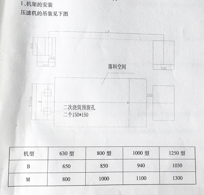 壓濾機機架安裝